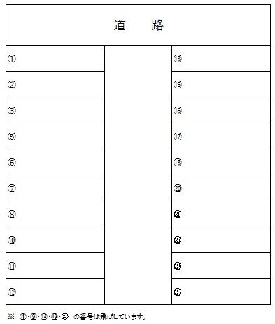 マサキパーキング