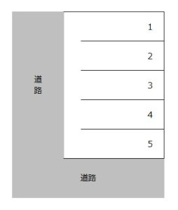 貸駐車場 福山市多治米町２丁目377番7