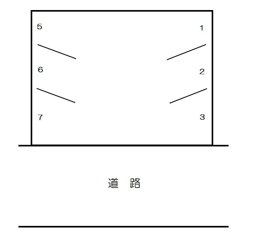 大本東川口駐車場